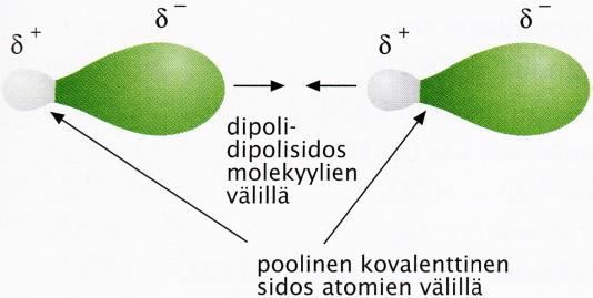 sisäisten ja ulkoisten