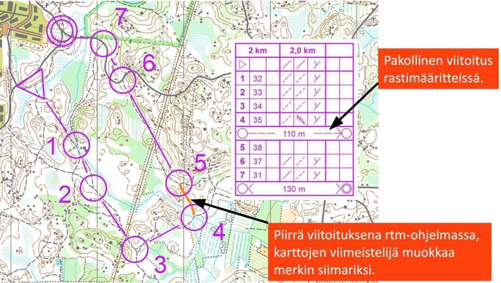 oikeantasoisesta 2 km:n