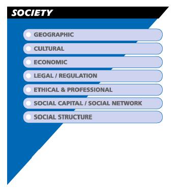 yrityksistä) European e-business Survey 2002 (The European