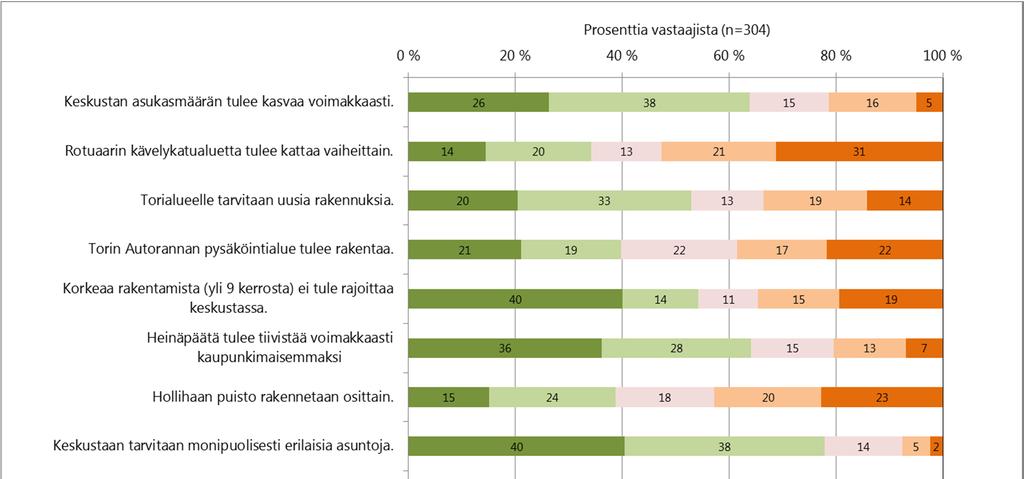 UUDISTUVA