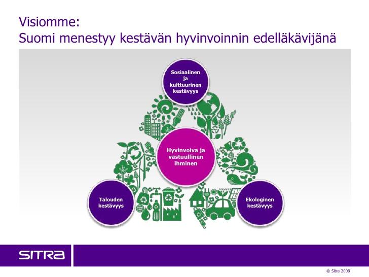 Kestävällä kehityksellä tarkoitetaan poikkitieteellistä kulttuurista muutosprosessia, johon sisältyvät ekologinen,