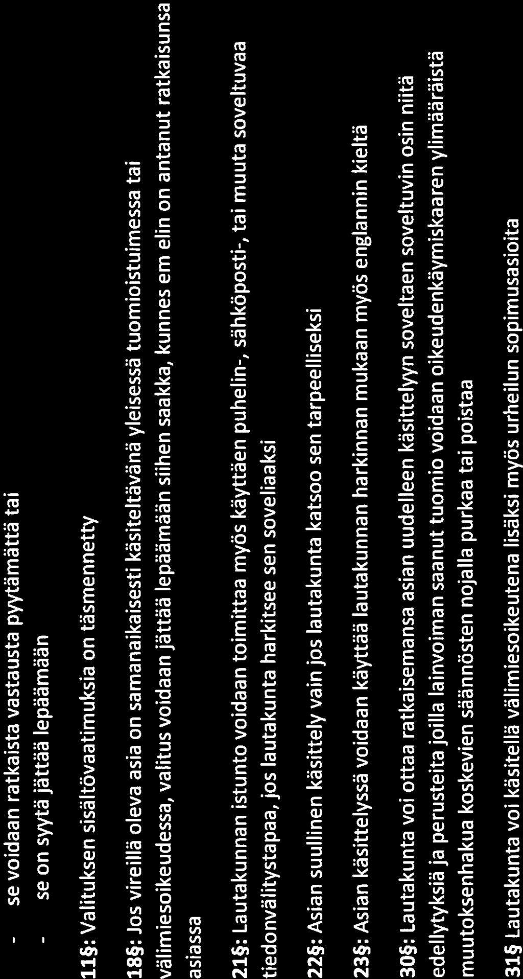 - se - se voidaan ratkaista vastausta pyytämättä tai on syytä jättää lepäämään 11: Valituksen sisältövaatimuksia on täsmennetty 18: Jos vireillä oleva asia on samanaikaisesti käsiteltävänä yleisessä