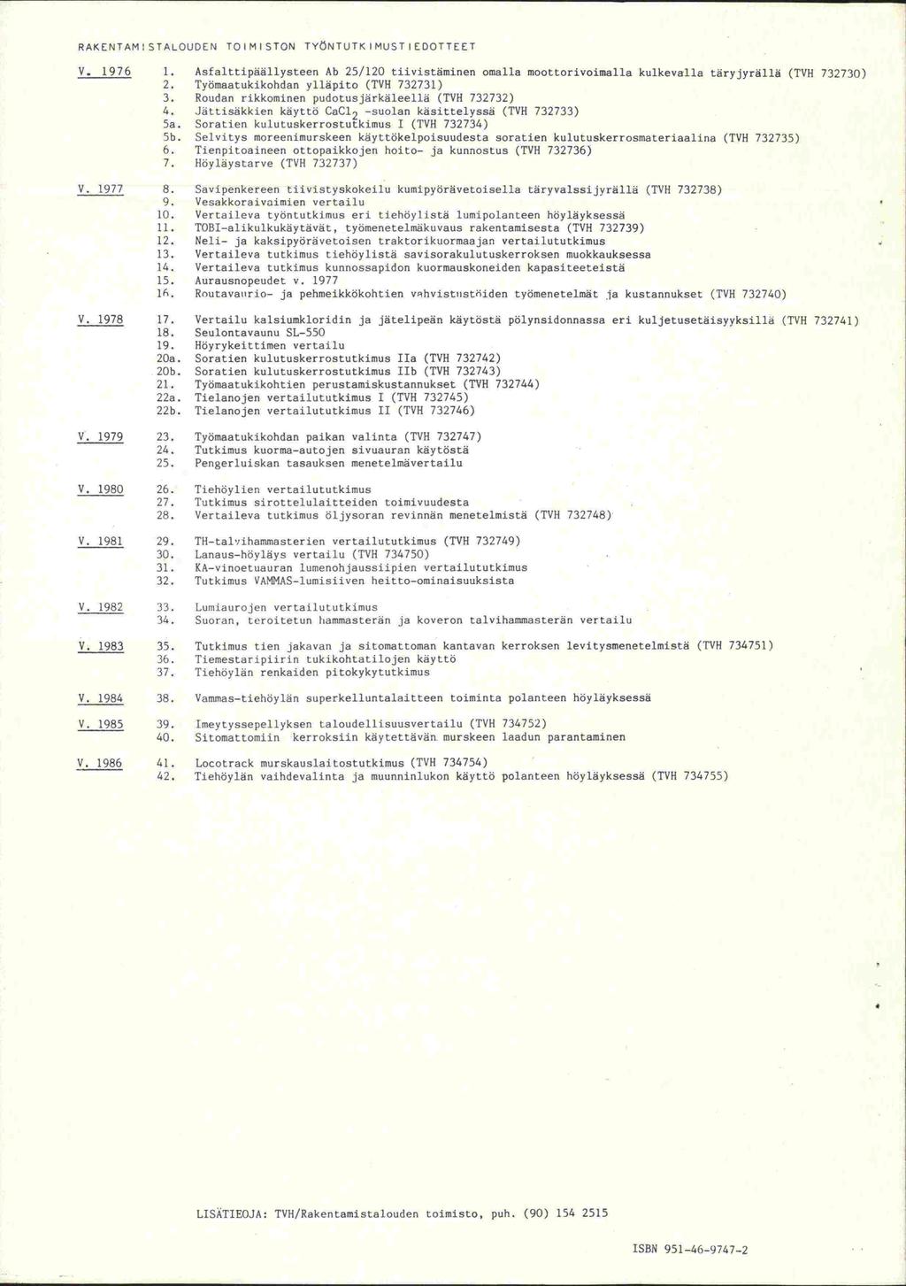 RAKENTAMSTALOUDEN TOIMISTON TYÖNTUTKIMUSTIEDOTTEET V. 1976 1. Asfalttipäällysteen Ab 25/120 tiivistäminen omalla moottorivoimalla kulkevalla täryjyrällä (TVH 732730) 2.