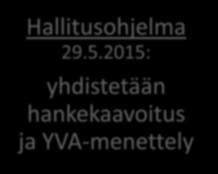 2015: yhdistetään hankekaavoitus ja YVA-menettely Asetusluonnokset (YvaA ja MRA:n muutos)