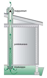 tapauksessa estetään se kokonaan.