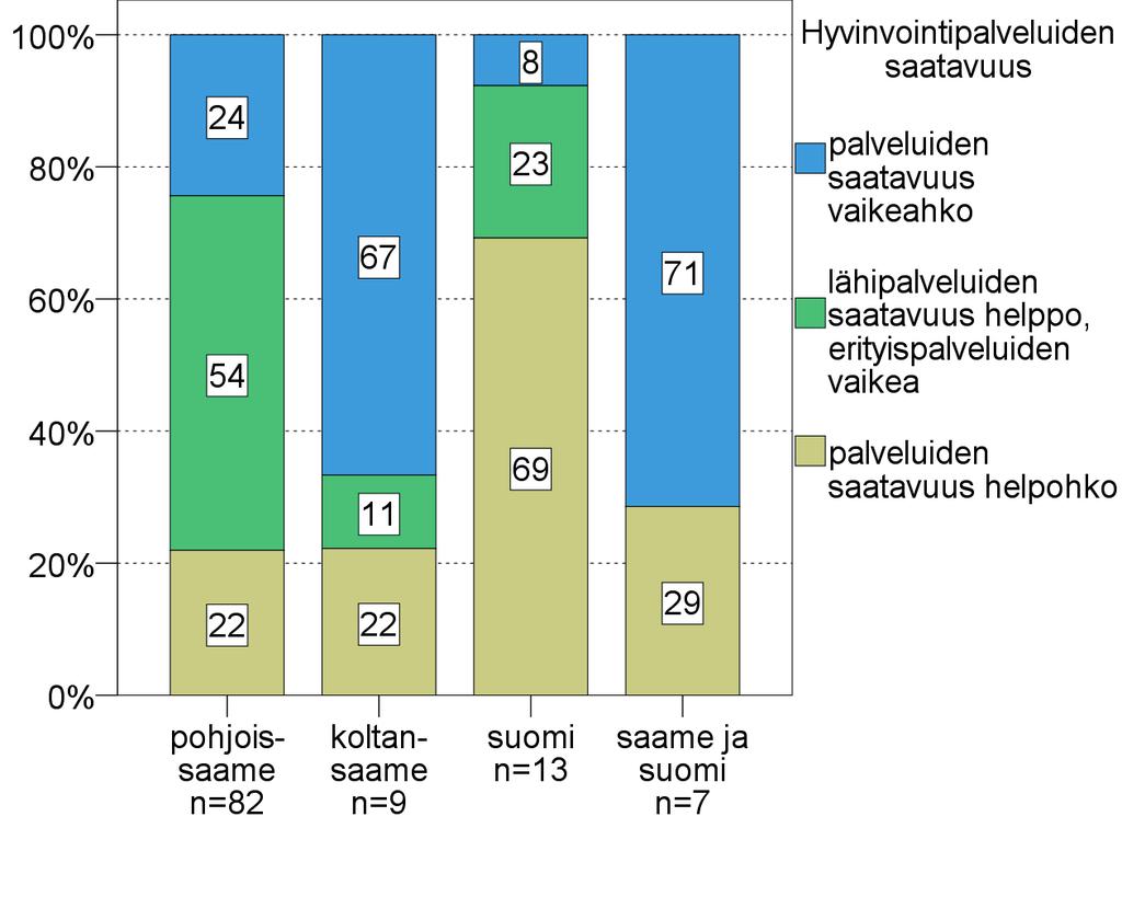 198 LIITEKUVIO 14.