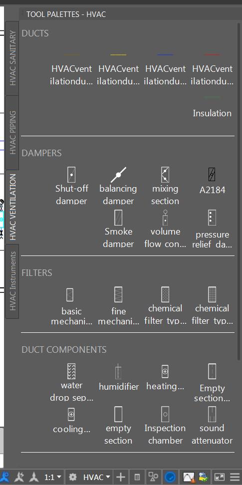 27 6.2.3 Työkaluvalikko (Tool palettes) Työkaluvalikossa (kuva 16), jota kutsutaan myös tool palette -valikoksi, on kaaviossa käytettävät piirrosmerkit.