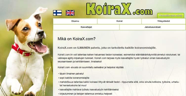 YHTEYSTIEDOT http://keteliini.fi info@keteliini.fi 046 617 2013 http://koirax.