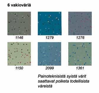 Lattiapinnoitteet ESD-mittalaitteet Ionisaattorit