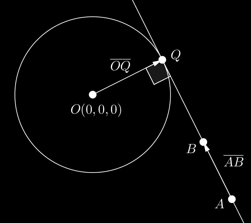 268 Merkitään suoran pisteitä ( 7,7,0) ja (5,1, 3) kirjaimilla A ja B. Ympyrän keskipiste on origossa O (0,0,0). On määritettävä ympyrän säde eli origon O etäisyys suorasta AB.