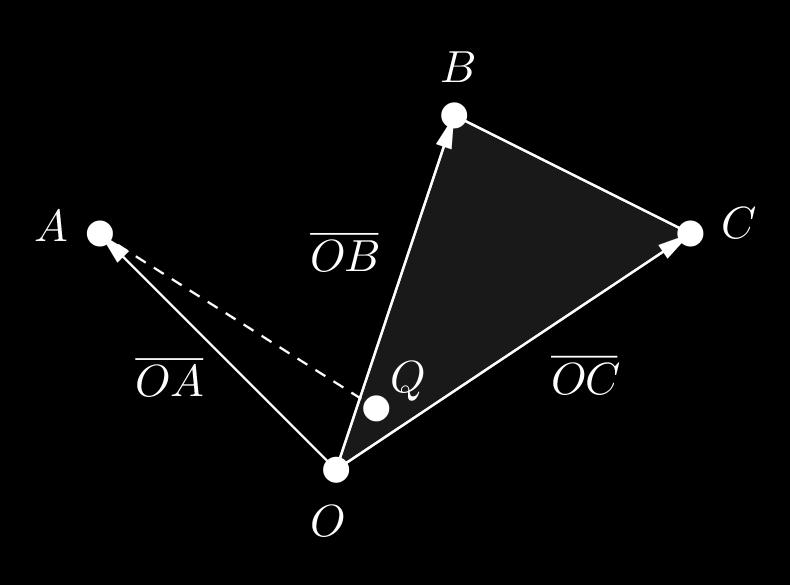 279 Pisteen A paikkavektori on OA = 3i 2j k, joten piste A on (3, 2, 1). On laskettava pisteen A etäisyys pisteiden O (origo), B ja C määräämästä tasosta OBC.