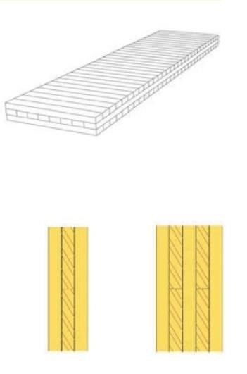 CrossLam CLT Leveys 2,5m 3,2m