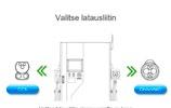Kohta 2: Latauspistokkeen kytkentä Kun latausasema on tunnistanut käyttäjän, latausaseman näyttöön ilmestyy ohjeistus latauksen