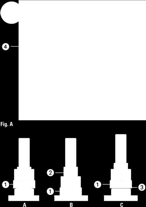 B) Piirikohtaisten virtaamien stö: A Knn lukkorengasta (1) vastapivn kunnes ven ili (4) Kuva A on kokonaan auki B Laske lukkorengasta (1), kierr sdint (2). kunnes halu u virtaama on saavute u.