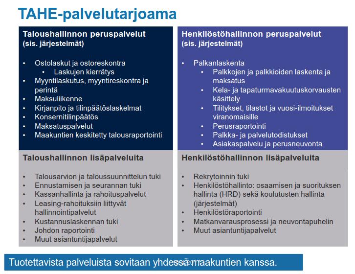Tukipalveluiksi luetaan tässä selvityksessä: - hallinnolliset, joita ovat talous- ja henkilöstöhallinto - toiminnalliset, joita ovat tekniset palvelut, siivous ja ruokahuolto sekä hankinta ja