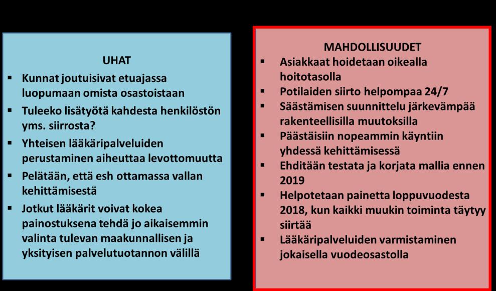 8. Asiakkuuksien hallinta ja ohjaus Sairaala ja vuodeosastohoidossa voidaan asiakkuuden jakaa karkeasti kahteen segmenttiin akuutteihin ja elektiivisiin asiakkuuksiin.