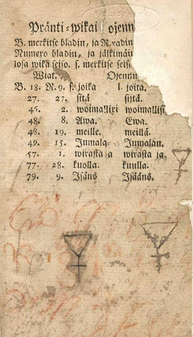 Pranti-wikai ojenn B. merkitse bladin, jar. vadin Numezo bladin, ja jälkimau losa wika seiso. s. merkitse seisl Ojeelnu^ V. 18. R.y. p joika l. joita. 27. 2?. sitä sijtä.