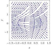 36 avaruuden vektoreille, jolloin tulos on aina kolmannessa ulottuvuudessa), toisin kuin gradientti ja divergenssi, joita voidaan käyttää kaiken dimensioisissa avaruuksissa.