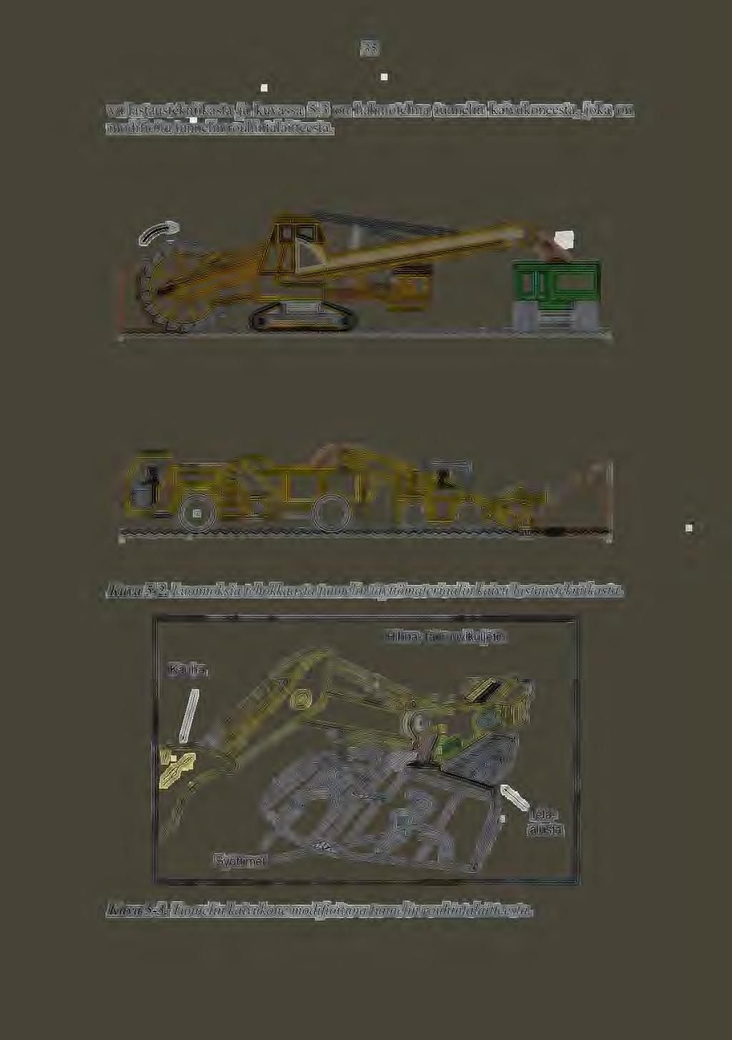 35 vu/lastaustekniikasta ja kuvassa 5-3 on hahmotelma tunnelin kaivukoneesta, joka