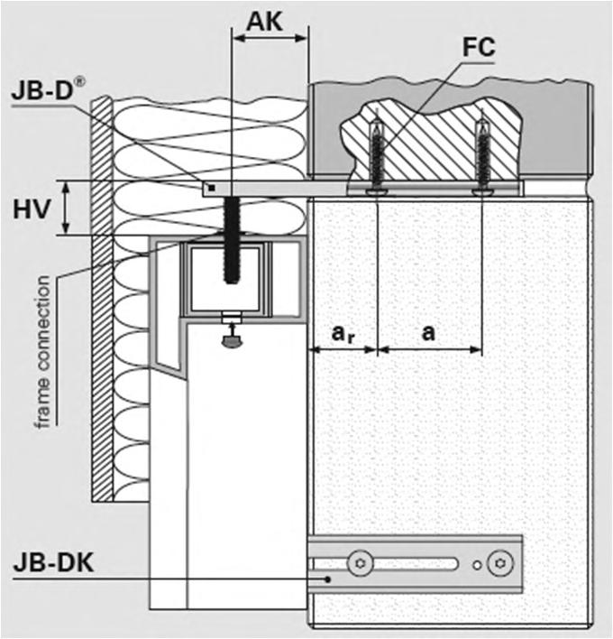 5-100 / JB-DK100/10-HVW30 AK 5-100 / JB-DK100/10-HVP30 AK 50-100 /