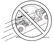 Temppuilu Keuliminen, hypyt, kahdella pyörällä ajo ja muut vastaava temput lisäävät riskiä menettää ajoneuvon hallinta. Älä temppuile! Vältä näyttämisen tarvetta.