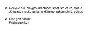 Karttaan viitoitukset on merkitty oranssilla läpikuultavalla yhtenäisellä viivalla.