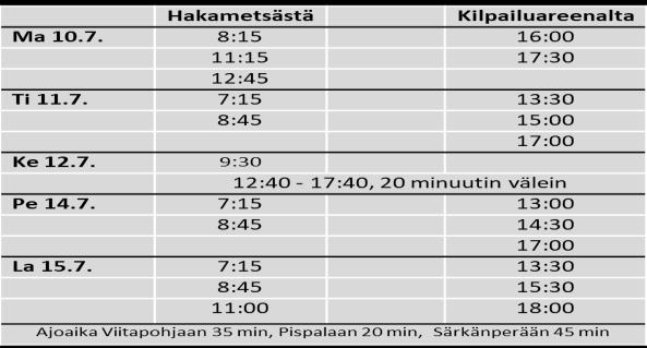 Lippuhinnat aikuisilta 12 /pv tai 8 /suunta ja lapsilta alle 12 v. 10 /pv ja 6 /suunta. Lähtöpaikka Tampereen keskustassa on Hakametsän jäähallin parkkipaikka (Keltinkatu 2).