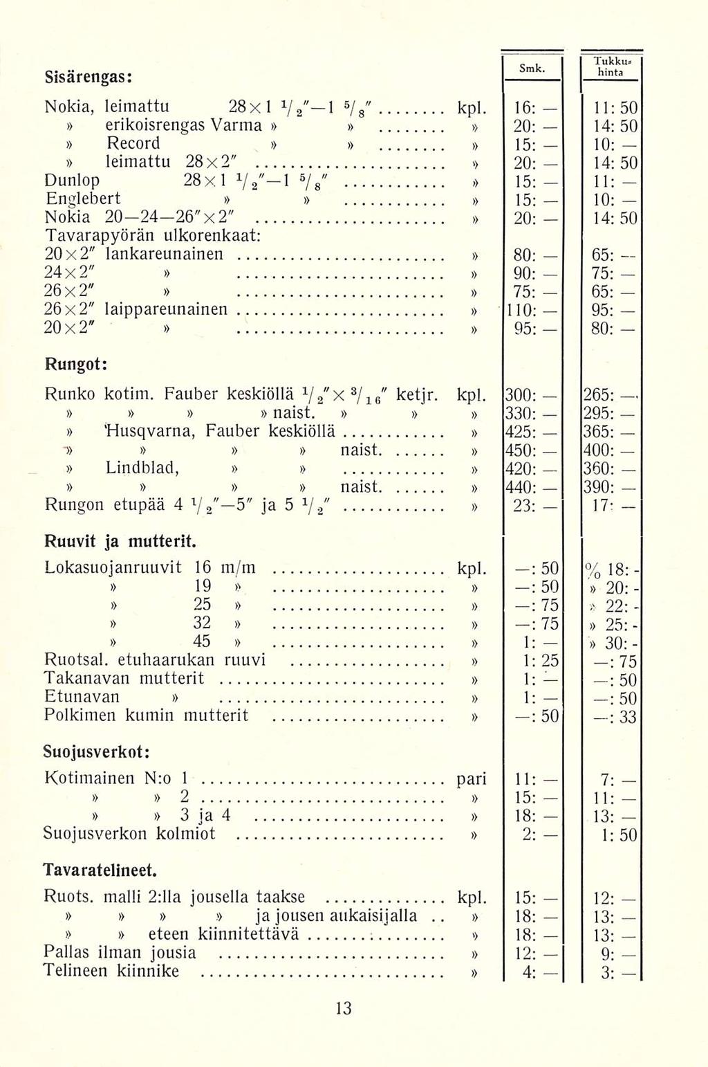 Sisärengas: Tukku hinta Nokia, leimattu 28x1 1 " j 2 " l 5 / 8 kpl.