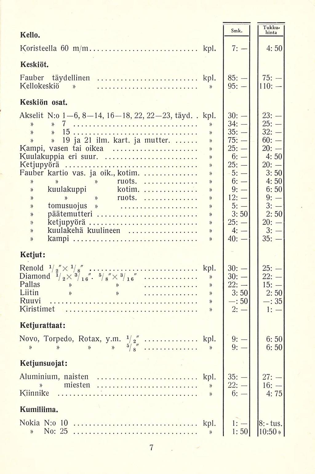 23: 32: c. Tukku. KellO. _Smk_ Hinta Koristeella 60 m/m kpl. 7: 4:50 Keskiöt. Fauber täydellinen kpl. 85: 75: Kellokeskiö 95: 110: Keskiön osat. Akselit N:o 16, 814, 1618, 22, 2223, täyd.. kpl. 30: 7 34: 25: 15 35: 19 ja 21 ilm.