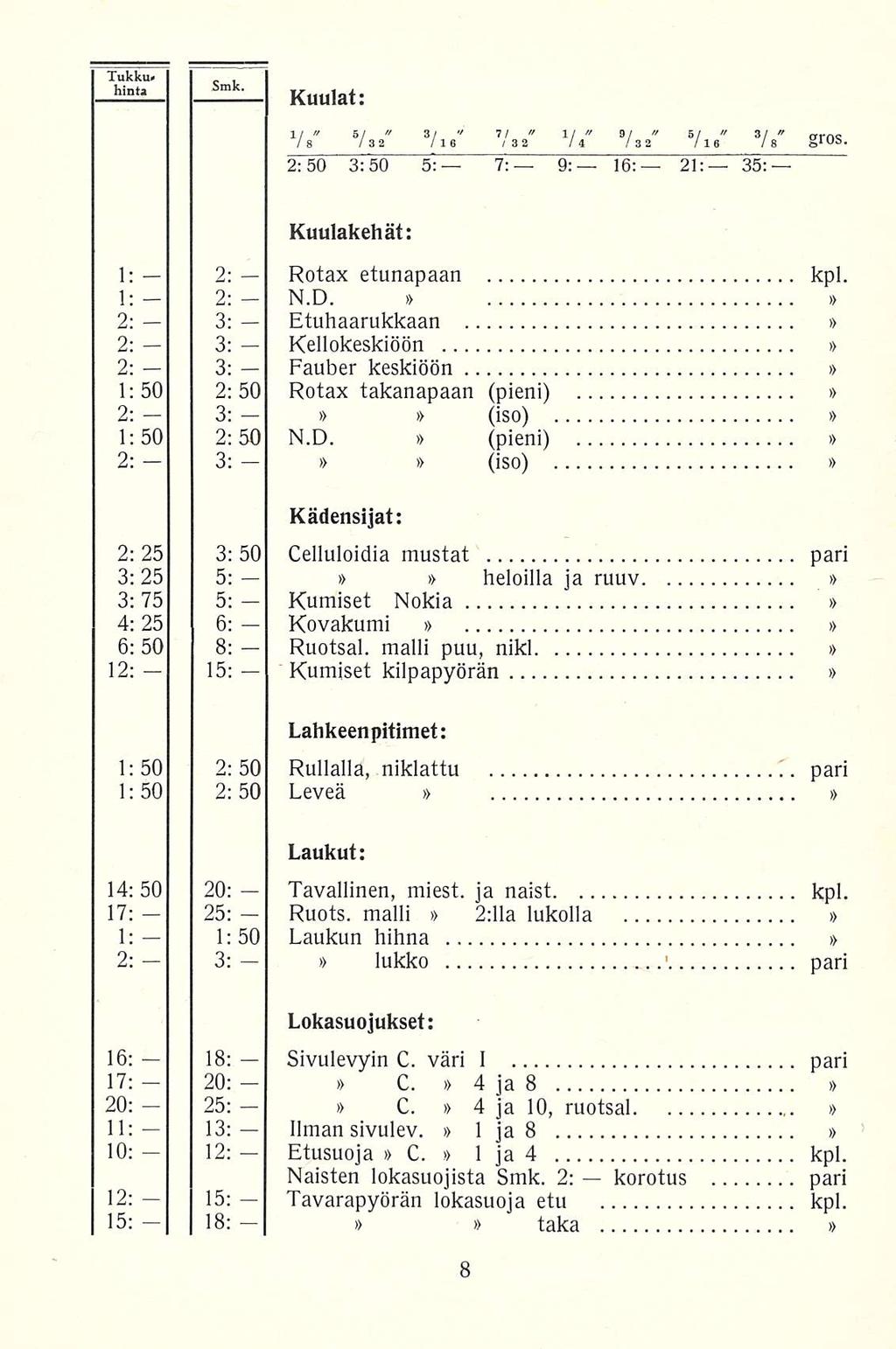 20: Tukku*, JS=S Kuulat: V.' Vie" V..' V.' 73 2" Vie" 7s" gros. 2:50 3:50 s: 7: 9: 16: 21: 35: Kuulakehät: 1: 2: Rotax etunapaan kpl. 1: 2: N.D.