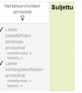 nähdä arviointinsa.