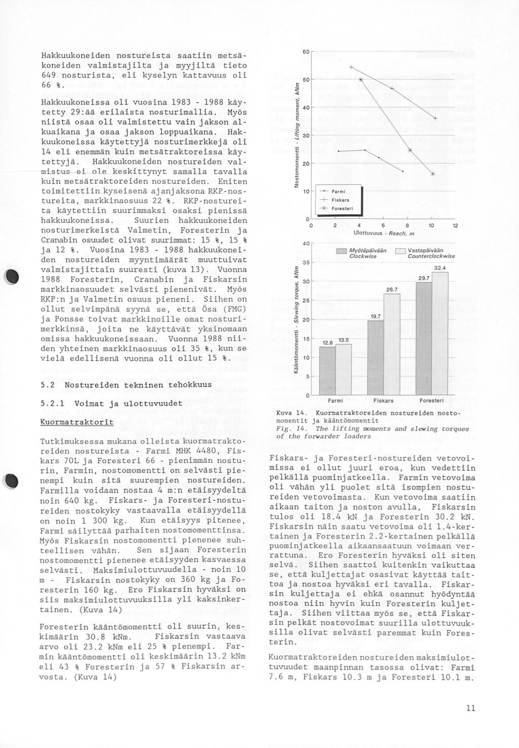 6 Hakkuukoneiden nostureista saatiin metsäkoneiden valmistajilta ja myyjiltä tieto 649 nosturista, eli kyselyn kattavuus oli 66 %.
