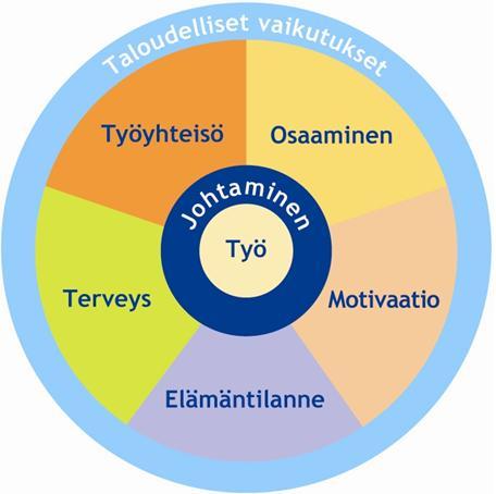 38 Sucros Oy & Suomen Sokeri Oy 8.10.