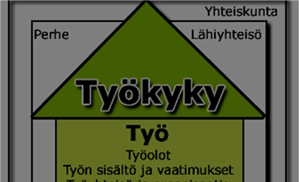 18 (28) Työterveyshuollon yhteisiä arvoja ovat asiakaskeskeisyys ja luottamuksellisuus.