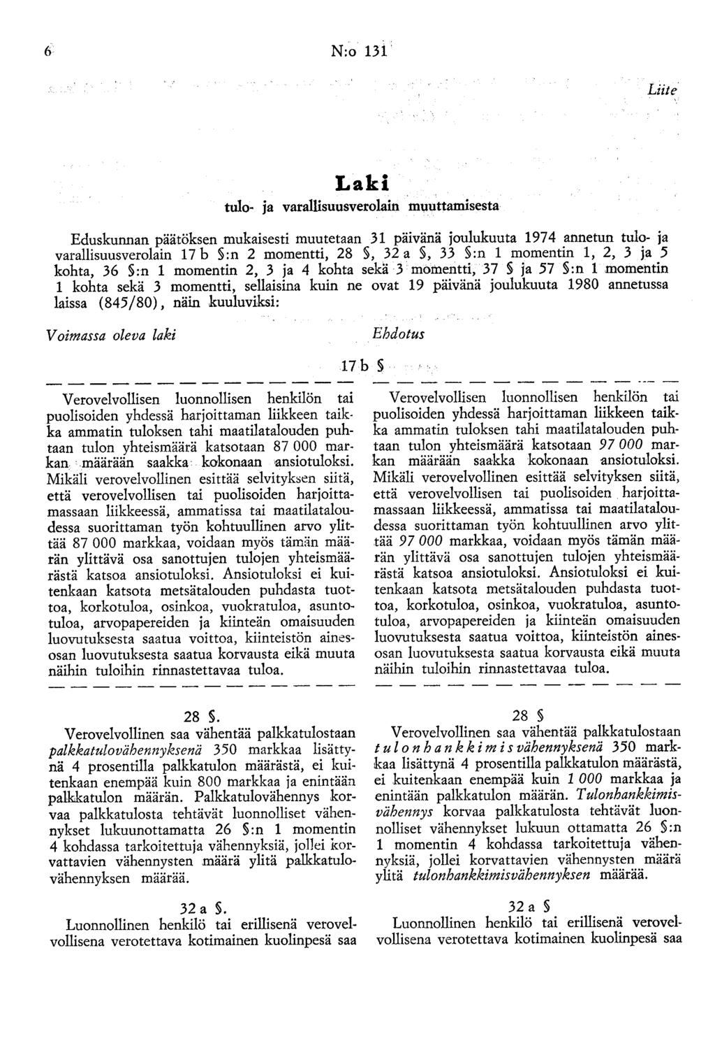 6 N:o 131 Liite Laki tulo- ja varallisuusverolain muuttamisesta Eduskunnan päätöksen mukaisesti muutetaan 31 päivänä joulukuuta 197 4 annetun tulo- ja varallisuusverolain 17 b :n 2 momentti, 28, 32