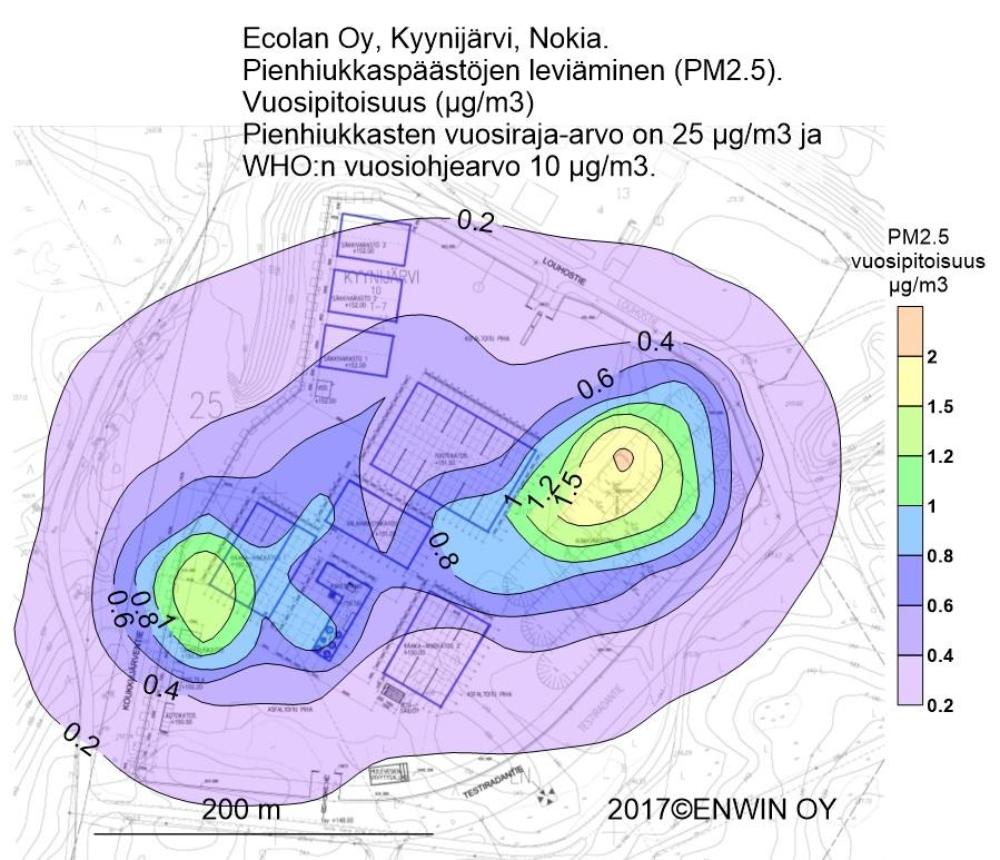 LIITE 6 LIITE 6. PM 2.5 hiukkasten leviäminen Kuva 1/L6. Ecolan Oy:n päästöistä aiheutuva PM 2.5-hiukkasten vuosipitoisuus (µgpm 2.5/m 3 ).