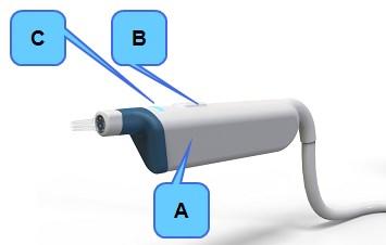 Tärkeää Käytä Zodiac-laitteen kanssa vain sen mukana toimitettua USB-kaapelia. Kytke USB-kaapeli laitteen takana olevasta USB-liittimestä tietokoneen USB-liittimeen.