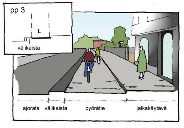 Samassa tasossa maaston kanssa olevia väyliä (jk 3) ovat esimerkiksi puistokäytävät ja ulkoilureitit.