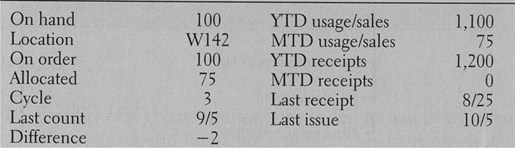 70 kpl) Fixed order quantity (FOQ) -menetelmä tilataan määritelty tilauseräkoko/-kokoja (esim.