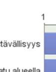 (52) 3.2.9 Matkailijoiden mielipiteett