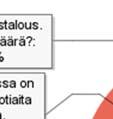 FCG SUUNNITTELU JA TEKNIIKKA OY LOPPURAPOR RTTI