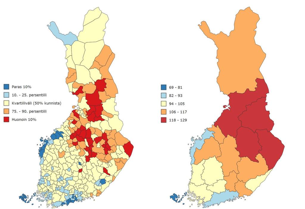 Lähde: THL 2016 THL:n ikävakioitu sairastavuusindeksi häivyttää ikärakenteen vaikutuksen pois ja mahdollistaa alueiden