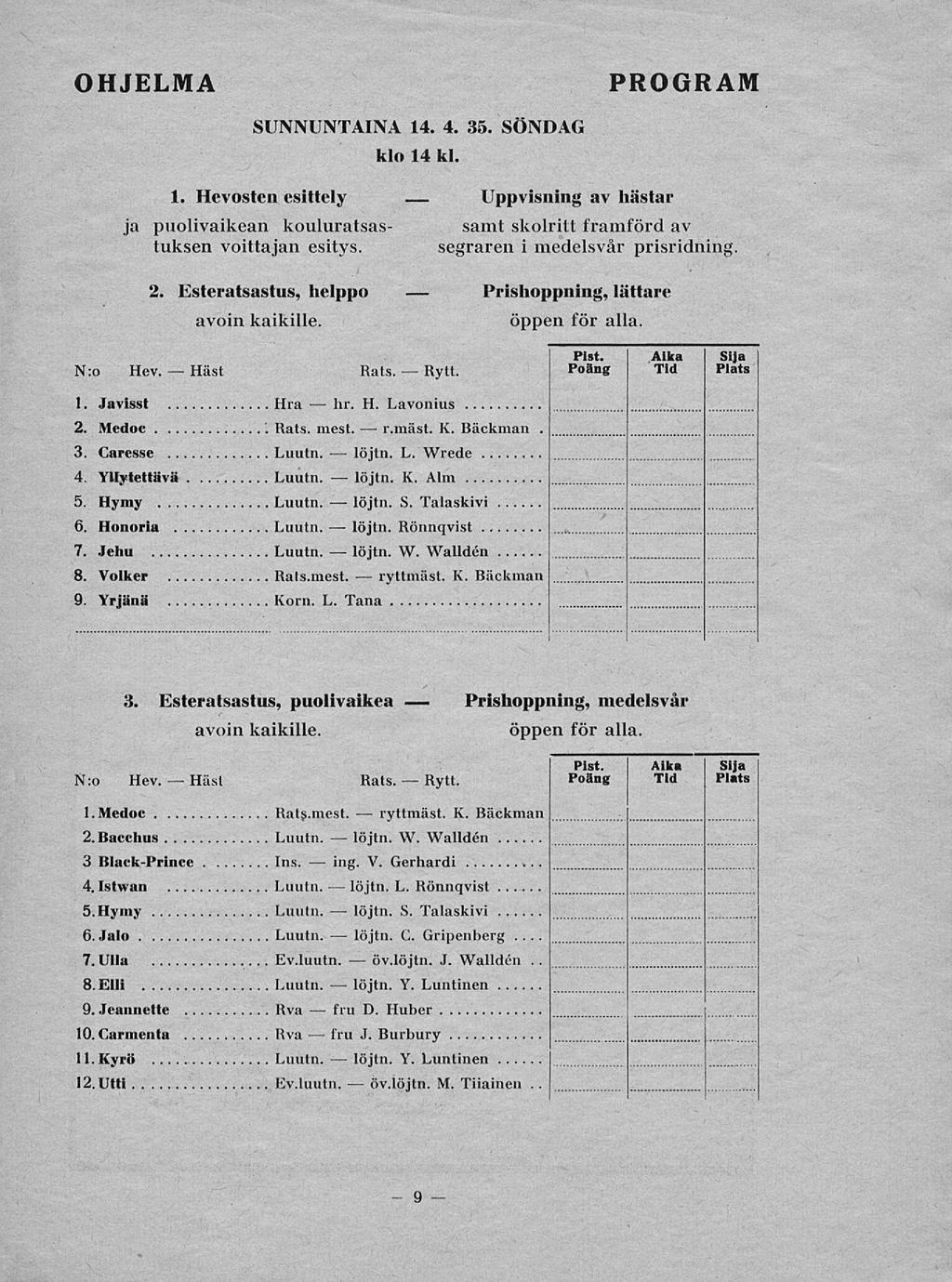 Häst Häst hr. ing. fru r.mäst. ryttmäst. öv. öv. 9 Prishoppning, OHJELMA POGAM SUNNUNAINA 14. 4. 35. SÖNDAG klo 14 kl 1.