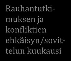 VUOSIKELLO 2015 Vesi- ja