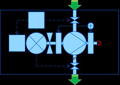 Existing or on pilot phase Available on market On study phase New application CONTENT Hierarchy data Calibration data Process data