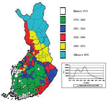 51 Kuva 8/3. Isojaon toimeenpano Suomessa. Selvimmin muutos näkyi metsissä.