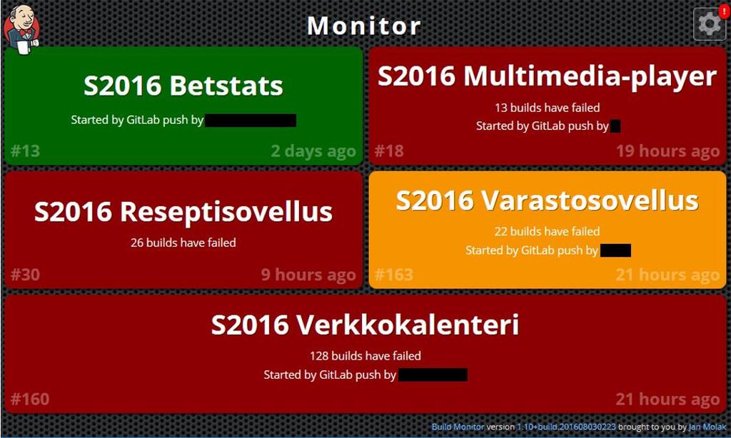 24 6.3 Kojelaudat opetuksen tukena Opiskelijoiden ohjelmistoprojektien jatkuvan integroinnin tiloista on toki myös mahdollista luoda kojelautoja.