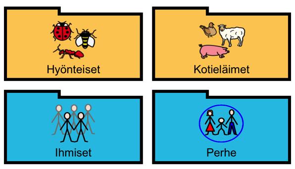 Tauluston ulkoasu Taulusto koostuu soluista ja kansioista. Solut ovat suorakaiteenmuotoisia ruutuja, joiden kulmat on pyöristetty.