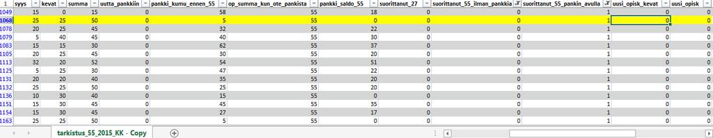 Esimerkkitapauksia Esim1. Suorittanut 55 pankin avulla Opiskelijalla on suorittanut edellisellä lukuvuodella 50 op ja pankissa on 5 op.