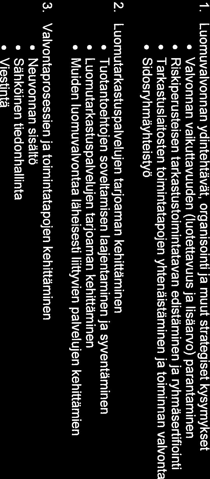 Luomutarkastuspalvelujen tarjoaman kehittäminen Tuotantoehtojen soveltamisen laajentaminen ja syventäminen Luomutarkastuspalvelujen tarjoaman kehittäminen Muiden luomuvalvontaa läheisesti liittyvien